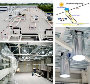 電気スチール管状円形天窓ガラススクリーン付きモダンデザイン吊り天窓なし - Product Image 4