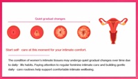 Gel resserrant vaginal 100% naturel à base de plantes, produits Yoni, resserrement rapide, hydratant, hygiène, sans danger pour les femmes