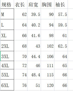 ชุดสูททักซิโด้ผู้ชายแบบ 3 ชิ้น ทรงเข้ารูป สำหรับงานพรอม งานแต่งงาน เสื้อเบลเซอร์คุณภาพสูง ระบายอากาศได้ดี กันน้ำ ป้องกันไฟฟ้าสถิต ผ้าขนสัตว์/ผ้าไหม - Product Image 6