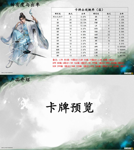 Lot de 24 boîtes en gros – Série 3 de cartes de collection Anime Vancard's Sword Comes – Boîte mystère à collectionner pour jouets et cadeaux - Product Image 5