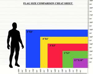 Bandera del Orgullo Personalizada con Diseño Impreso en Ambos Lados, Mensaje Personalizado, Colores Vibrantes, Ojales de Latón, Bandera de Poliéster Resistente - Product Image 2