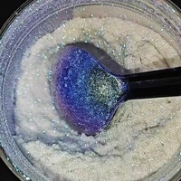 Hochkonzentriertes Super-Farbwechselpigment für Kosmetik Lidschatten Lipgloss Kostenlose Probe Erhältlich