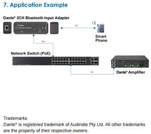 Bộ chuyển đổi đầu vào Bluetooth Dante 2CH - Product Image 6