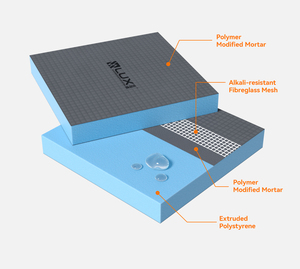 Không thấm nước cứng nhắc XPS bọt lõi + sợi thủy tinh Lưới + vữa Composite Panels giống như wedi của - Product Image 6