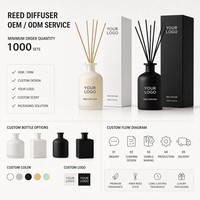 Diffuseur de parfum d'ambiance écologique 120 ml avec rose et jasmin, coffret cadeau OEM d'usine pour une fragrance de luxe pour la maison