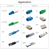 Nettoyeur de connecteur à fibre optique, stylo nettoyeur de fibre optique CLEP-125-O pour LC/MU 1,25 mm, plus de 800 utilisations, type à pression