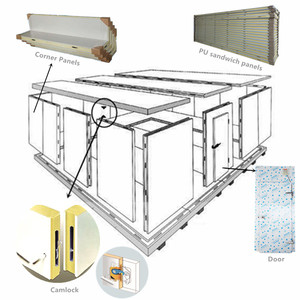 Tủ đông nhanh Bescool Hot Sale -45 độ, tủ đông công nghiệp, máy nén đáng tin cậy - Product Image 5