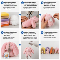 HUGMEI Porte-clés en peluche Capybara quatre couleurs avec fermeture éclair, doublure en maille de coton PP et rembourrage en coton PP