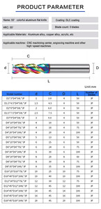 Utensili <span class=keywords><strong>CNC</strong></span> Premium e frese di precisione HRC55 ad alta velocità per la lavorazione dell'alluminio - Product Image 6