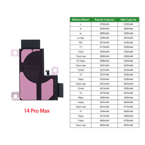 Batería de teléfono celular Batería de teléfono móvil para <span class=keywords><strong>iPhone</strong></span> 11 12 13 14 15 Pro Max <span class=keywords><strong>5</strong></span> 6S 6 7 8 Plus X XR XS Baterías - Product Image 1