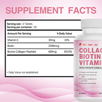 Comprimés Énergie & Soutien Musculaire - Fournit de l'énergie aux muscles, aide à maintenir un poids sain, avec biotine et vitamine C