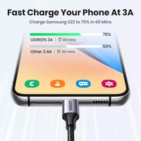 Kabel USB C UGREEN 3A 5Gbps Transfer Data Kabel Tipe C Pengisian Cepat Kabel Data Berlapis Nilon untuk Android iPhone 15 Samsung