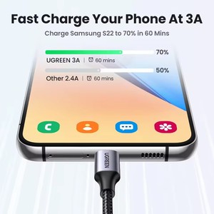 Cable USB C <span class=keywords><strong>UGREEN</strong></span> 3A, Transferencia de Datos de 5 Gbps, Cable Tipo C de Carga Rápida, Cable de Datos Trenzado de Nailon para Android, iPhone 15, Samsung - Product Image 4