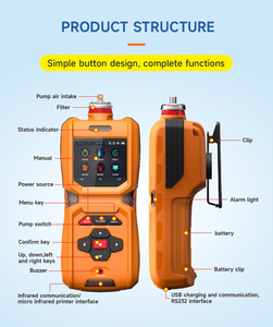 Seri SKZ2050 Tahan Ledakan -40 ℃ ~+70 ℃   Detektor Kebocoran Gas PH3 Monitor Udara untuk Penggunaan Industri - Product Image 3
