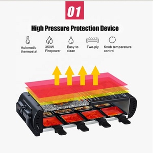 Parrilla Eléctrica Japonesa Comercial, <span class=keywords><strong>Barbacoa</strong></span> Eléctrica, Piedra <span class=keywords><strong>para</strong></span> <span class=keywords><strong>Asar</strong></span> Carne, Cocina Yakiniku, Parrilla - Product Image 3