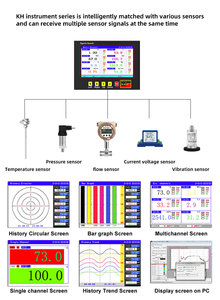 เครื่องบันทึกข้อมูลอุตสาหกรรม 8 ช่อง พร้อมจอ LCD ดิจิตอล บันทึกอุณหภูมิ รองรับ IP - Product Image 5