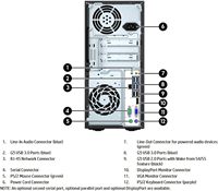PC de bureau Microtower Barebone Tower ProDesk 400 G3 6ème génération, propre, sans rayures, grade A, testé et fonctionnel
