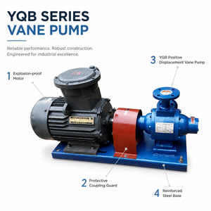 Pompe à palettes antidéflagrante industrielle série YQB pour le transfert <span class=keywords><strong>de</strong></span> GPL, d'ammoniac liquide, <span class=keywords><strong>de</strong></span> <span class=keywords><strong>propane</strong></span>, <span class=keywords><strong>de</strong></span> butane, d'éthanol, <span class=keywords><strong>de</strong></span> propylène et d'époxyde - Product Image 2