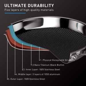 Poêle à frire hybride en acier inoxydable 18/8 avec revêtement antiadhésif alvéolé, batterie de cuisine 5 couches, compatible four jusqu'à 260°C ° C pour tous les types de cuisinières - Product Image 2