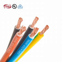 Kabel insulasi PVC konduktor tembaga H05V-U/H07V-R kabel fleksibel BV/BVR harga murah ukuran pemanasan 0.5mm 0.75mm 1mm 1.5mm 2.5mm