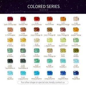 แบบจำลองขนาดพลอยสำหรับหินหลักของแหวน - Product Image 6