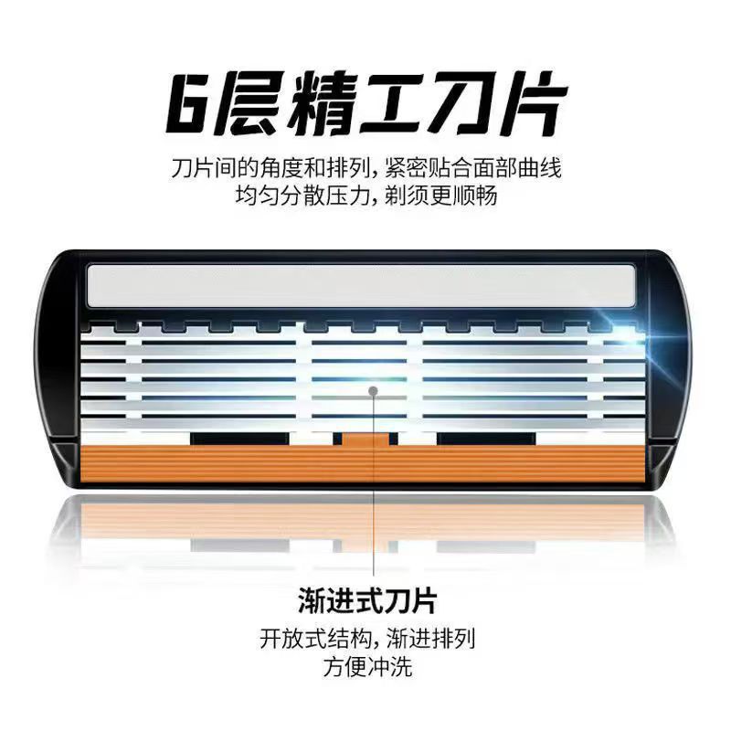 Orange 6-layer 6-blade head