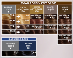 Tinta per <span class=keywords><strong>Capelli</strong></span> Organica Kooswalla 100g Semi-Permanente a Basso Contenuto di Ammoniaca per Uso Professionale - Product Image 4