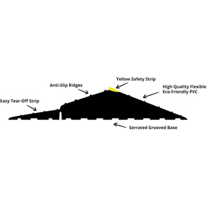 Joint d'étanchéité <span class=keywords><strong>de</strong></span> seuil <span class=keywords><strong>de</strong></span> <span class=keywords><strong>porte</strong></span> <span class=keywords><strong>de</strong></span> <span class=keywords><strong>garage</strong></span>, bande d'étanchéité inférieure pour <span class=keywords><strong>porte</strong></span> <span class=keywords><strong>de</strong></span> <span class=keywords><strong>garage</strong></span> - Product Image 3