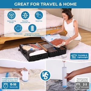 8 sacs de compression <span class=keywords><strong>sous</strong></span> <span class=keywords><strong>vide</strong></span> écologiques avec <span class=keywords><strong>pompe</strong></span> électrique portable pour armoire, bagages, valises, rangement de vêtements - Product Image 2