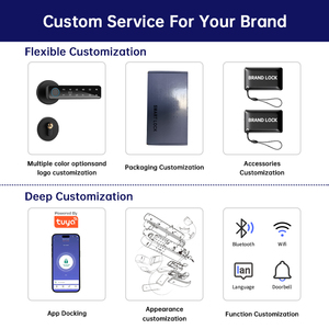 Nhà tuya sinh trắc học khóa cửa thông minh vân tay điện tử tay nắm cửa chia kỹ thuật số Keyless khóa - Product Image 5