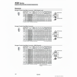 SMC Pneumatics Raccord à une touche KQ2S06-02NS pièces pneumatiques - Product Image 1