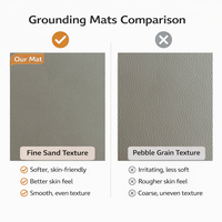 Tapis de mise à la terre en cuir PU marron, texture sable douce pour la peau, coussin conducteur pour bureau, sol ou espace de travail, concentration et bien-être