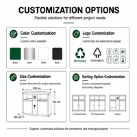 Station de recyclage en acier inoxydable, armoire de tri des déchets avec bac à cigarettes pour bureau, centre commercial, espace public, logo personnalisé