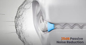 Giá Tốt Nhất A-10 ANC Ngủ TWS Earbuds Với LED Chỉ Số Pin Trong Tai Tai Nghe - Product Image 4