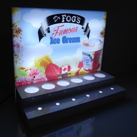 Panneau publicitaire LED en acrylique et alliage d'aluminium de forme spéciale, 4 faces lumineuses, rechargeable, 2000 lumens, boîte à lumière couleur intégrale