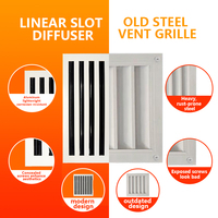 Grille d'enregistrement d'air réglable en alliage d'aluminium pour plafond HVAC extérieur sous-sol salon