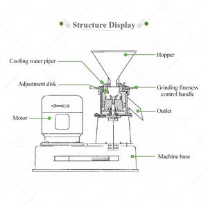 Moulin colloïdal pour <span class=keywords><strong>mayonnaise</strong></span>, machine d'extraction de lait, machine à moudre le tahini de souchet, machine à broyer les tomates et les poivrons pour usage domestique - Product Image 5