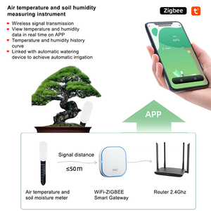 Tuya thông minh ZigBee nhiệt độ và độ ẩm Meter đất <span class=keywords><strong>Tester</strong></span> Thermo ẩm kế vườn tự động hóa thủy lợi <span class=keywords><strong>Detector</strong></span> - Product Image 3