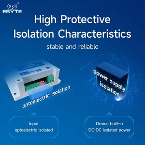 Ebyte ODM MA01-AXCX4020อนุกรมโมดูล IO อนุกรมเป็น RS485อีเธอร์เน็ตโมดูลรองรับ Rs232 Modbus ไปยังตัวแปลง WIFI - Product Image 4