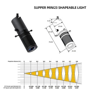 5W 10W 20W Cob para museo Gallery Rail Zoomable mini Shapeable cut shapeable zoomable LED Track light - Product Image 4