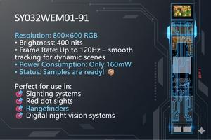 TDO 0,32 Zoll 800x600 RGB Micro-OLED Displaymodul, MIPI D-PHY Schnittstelle, RoHS 2.0-konform Industriequalität SY032WEM01-91 - Product Image 2