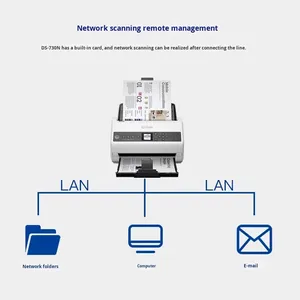 Scanner de bureau professionnel haute vitesse Epson DS-730N CIS USB avec alimentation <span class=keywords><strong>automatique</strong></span> <span class=keywords><strong>recto</strong></span>-<span class=keywords><strong>verso</strong></span> et numérisation à distance pour papier A4 - Product Image 2