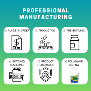 كبسولات لوتين وزيكسانثين لحماية العين، مكمل غذائي صحي للعيون من إنتاج الشركة الأصلية - Product Image 6