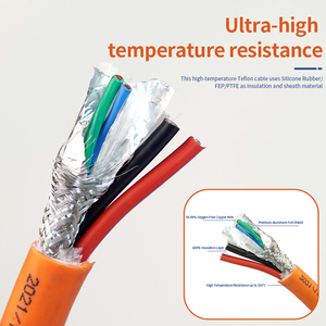 Câble FEP-CAT5E/CAT6A à âme en cuivre toronné, résistant aux hautes températures (200 degrés), catégorie 6 super, classe 6 - Product Image 3