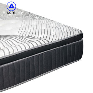 <span class=keywords><strong>Matelas</strong></span> hybride à ressorts et <span class=keywords><strong>matelas</strong></span> orthopédique à mémoire de forme <span class=keywords><strong>en</strong></span> <span class=keywords><strong>gel</strong></span> de latex naturel pour la colonne vertébrale, commande <span class=keywords><strong>en</strong></span> ligne et <span class=keywords><strong>matelas</strong></span> à ressorts ensachés - Product Image 4