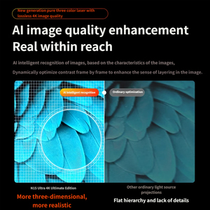 <span class=keywords><strong>Projecteur</strong></span> laser 4K JMGO N1S Ultra 3200 ISO Laser tricolore Puce MT9679 360 °   <span class=keywords><strong>Projecteur</strong></span> de cinéma maison à correction automatique Gimbal - Product Image 3