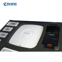 Kit de demostración del sistema de etiquetas de estante electrónico (ESL) de suministro de fábrica Zkong con software gratuito para etiquetas de precios de supermercado y mercado fresco