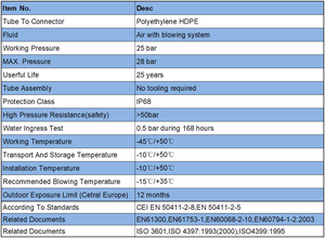 Bouchon d'extrémité et embout de tuyau en PEHD 12 mm avec raccords pour micro-conduits, protection IP68, durée de vie de 25 ans - Product Image 6