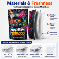 Sachet plat personnalisable anti-odeur 3.5g Sacs alimentaires imprimables pour bonbons Cookie Snack Boîte à fenêtre Cali Pack Sacs en mylar à fermeture éclair pour le lait