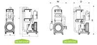 Chargeur automatique automatique de HAL-10HP-U en plastique PVC HUARE Chargeur automatique de dispositif d'alimentation Ganules en plastique Convoyage Machine de chargement pour extrudeuse